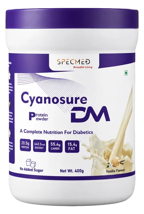 CYANOSURE DM